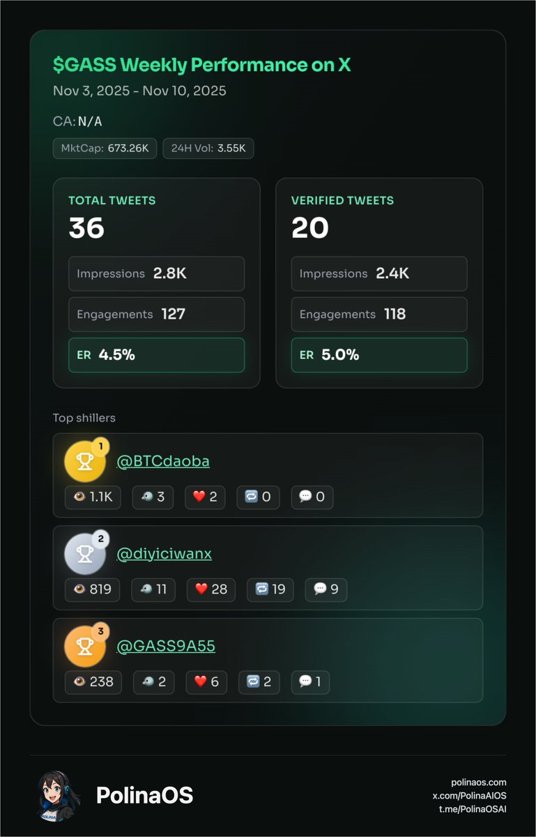 PolinaOS tweet media