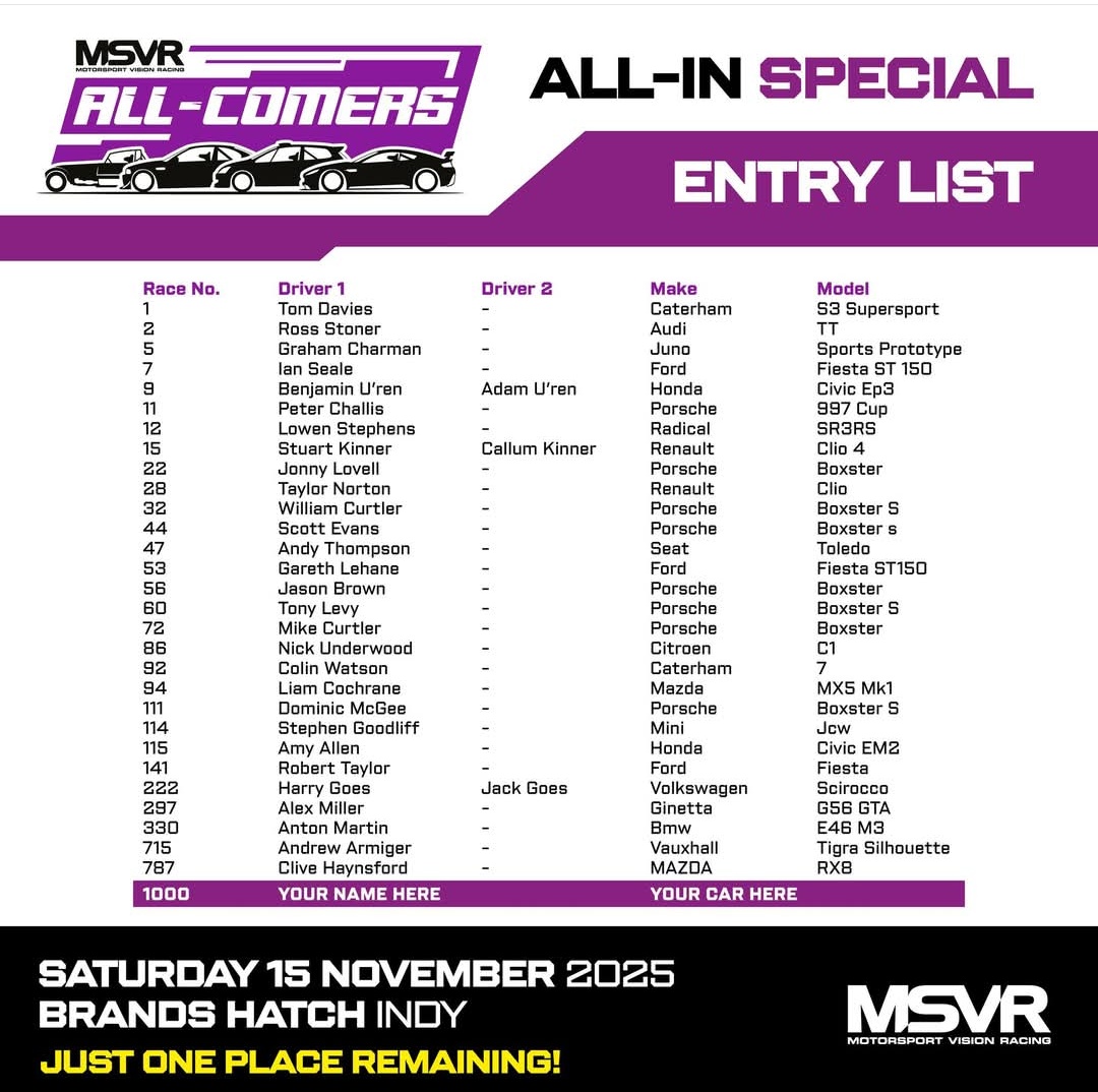 Probably about time to say, I'm going racing! 

Excited and terrified (mostly terrified) and fully expecting to finish last 😂 

But apparently it's the taking part that counts.