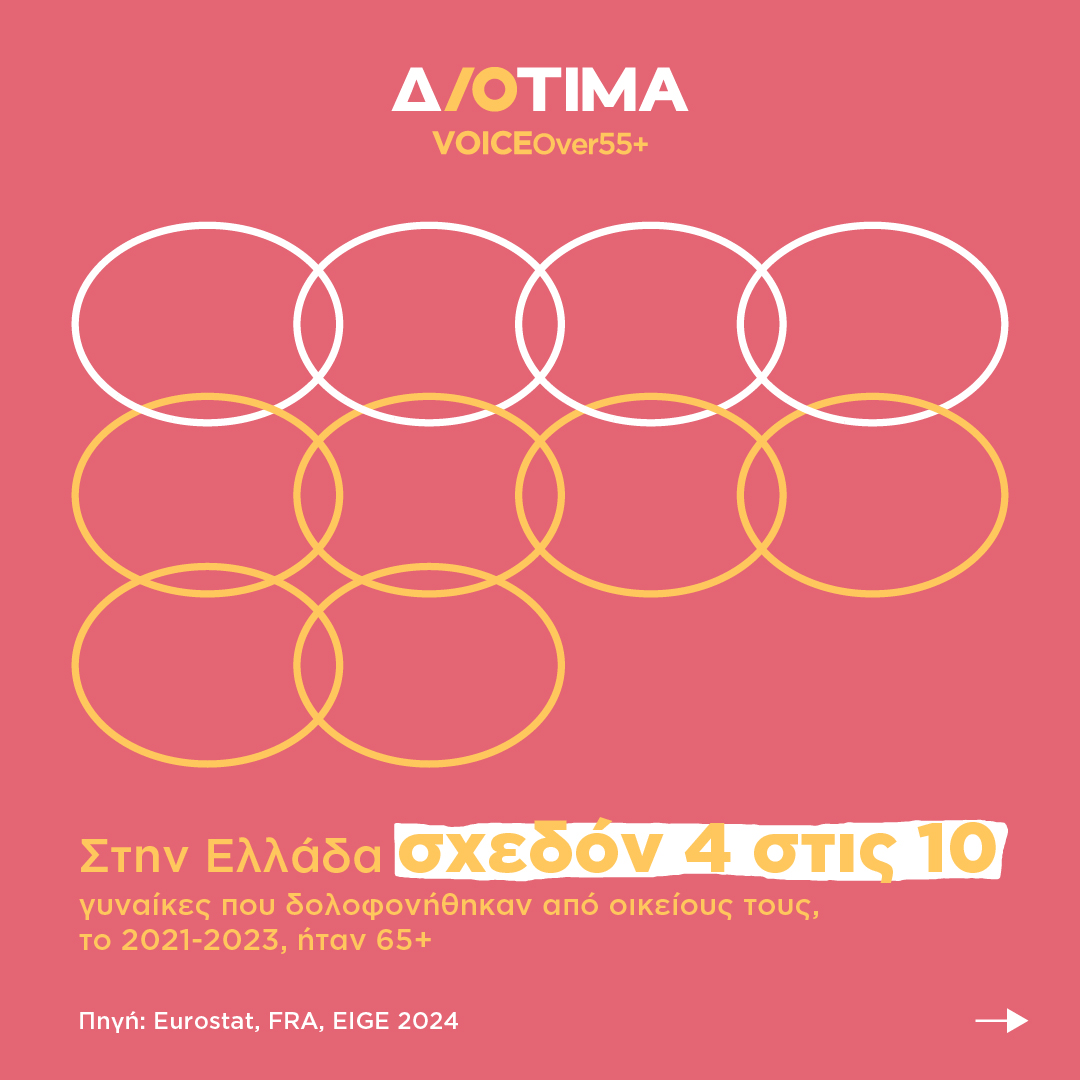 CentreDiotima's tweet image. Είναι πραγματικά σοκαριστικό: την τριετία 2021-2023, σχεδόν το 40% επί του συνόλου των γυναικοκτονιών αφορούσαν γυναίκες ηλικίας 65 ετών και άνω. Πόσο χώρο πήραν οι ιστορίες τους στον δημόσιο λόγο
Καμπάνια #NeverTooLate. #διοτιμα