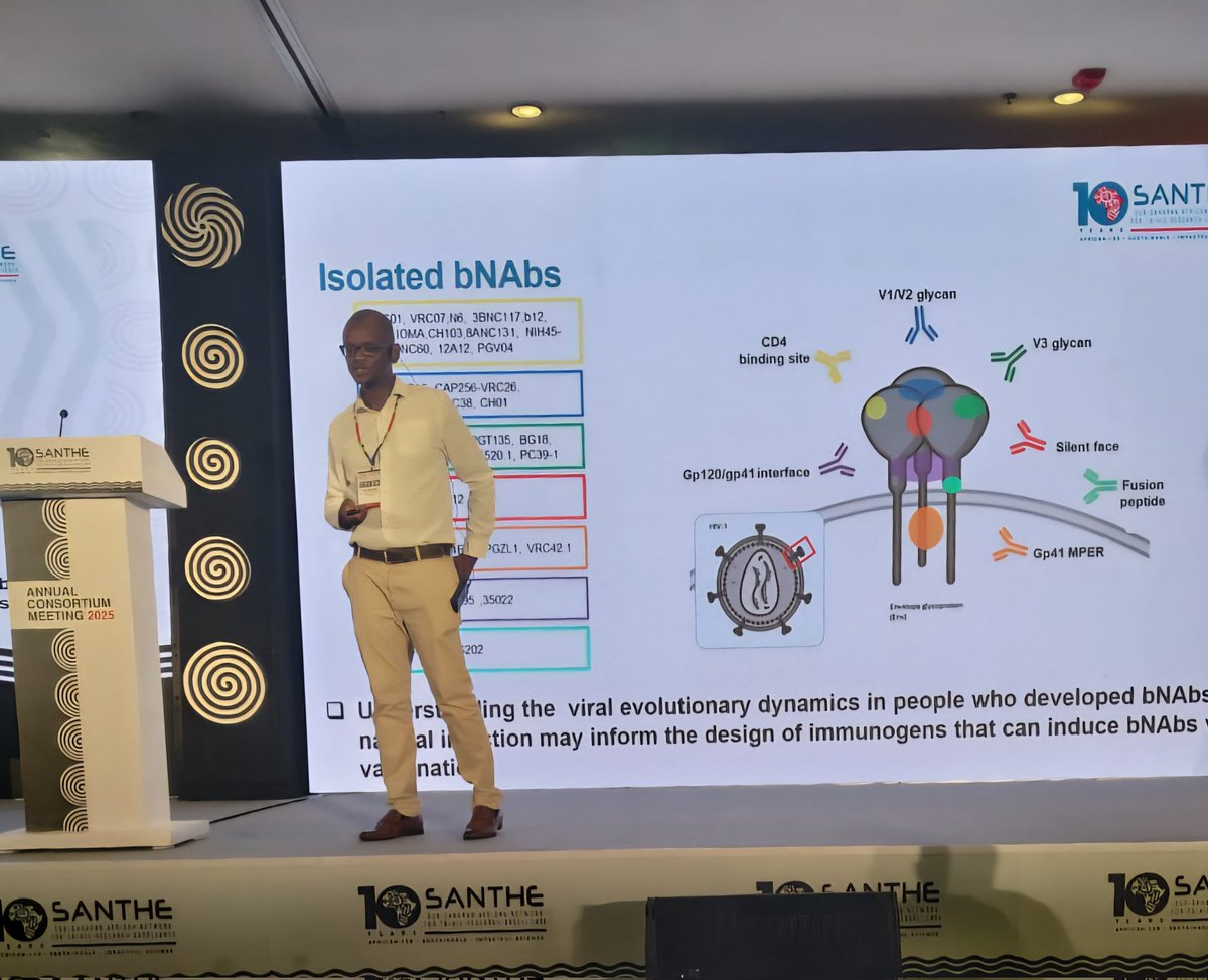 samrasehlo's tweet photo. Honoured to present my work on HIV viral evolution &amp; broadly neutralizing antibodies at the #SANTHEACM2025 in Kigali 🇷🇼. Grateful for the engaging discussions &amp; the vibrant community of African scientists driving innovation in HIV research. #bNAbs #HIVScience #SANTHE https://t.co/JmwwEPaMpz