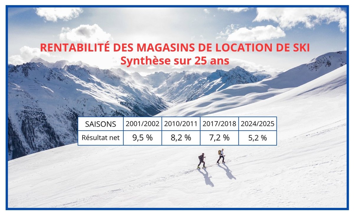 GPOUETCONSULTING tweet media