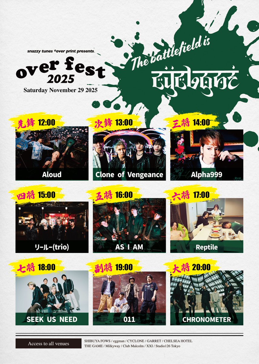 👊The battlefield is "CYCLONE"👊

11月29日(土) 渋谷10会場
SNAZZY TUNES × over print pre.
⚡️over fest 2025⚡️

CYCLONEステージの出演者はこの9組🔥

①Aloud <a href="/Aloud_004/">Aloud 11/29 over fest 2025</a>
②Clone of Vengeance <a href="/cov_jp/">Clone of Vengeance</a>
③Alpha999 <a href="/Alpha999_staff/">𝐀𝐥𝐩𝐡𝐚𝟗𝟗𝟗【𝐎𝐅𝐅𝐈𝐂𝐈𝐀𝐋】</a>
④リールー(trio) <a href="/liiloo_official/">リールー</a>
⑤AS I AM <a href="/ASIAM_official/">AS I AM アズアイアム 次のライブ▶︎11/29 渋谷CYCLONE</a>