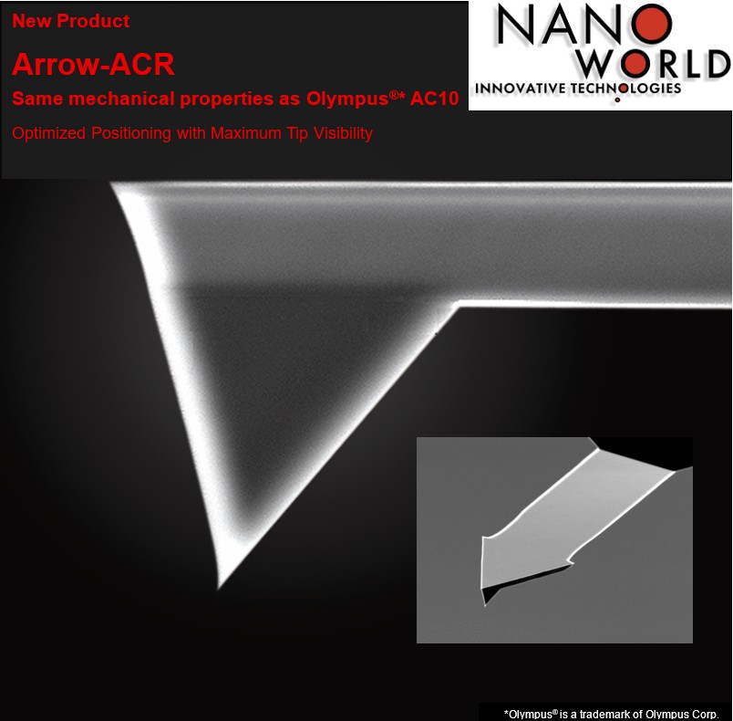 NanoWorld tweet picture