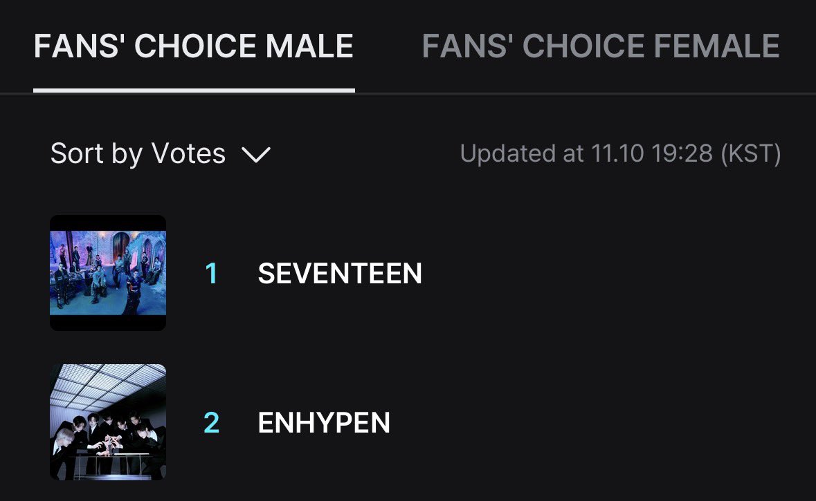 nyxnikis's tweet image. last time i'm posting the tags, may God help us and luck is on our side, praying for the best later! vote for enhypen, fighting~

Give #enhypen their Daesang on #2025MAMAVOTE