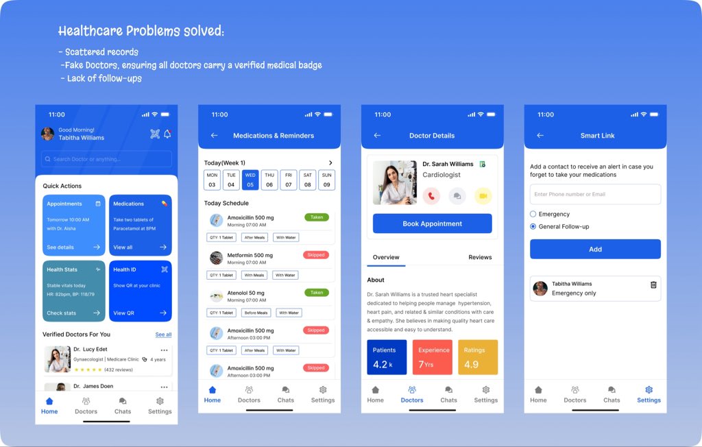 Sara UI/UX tweet media