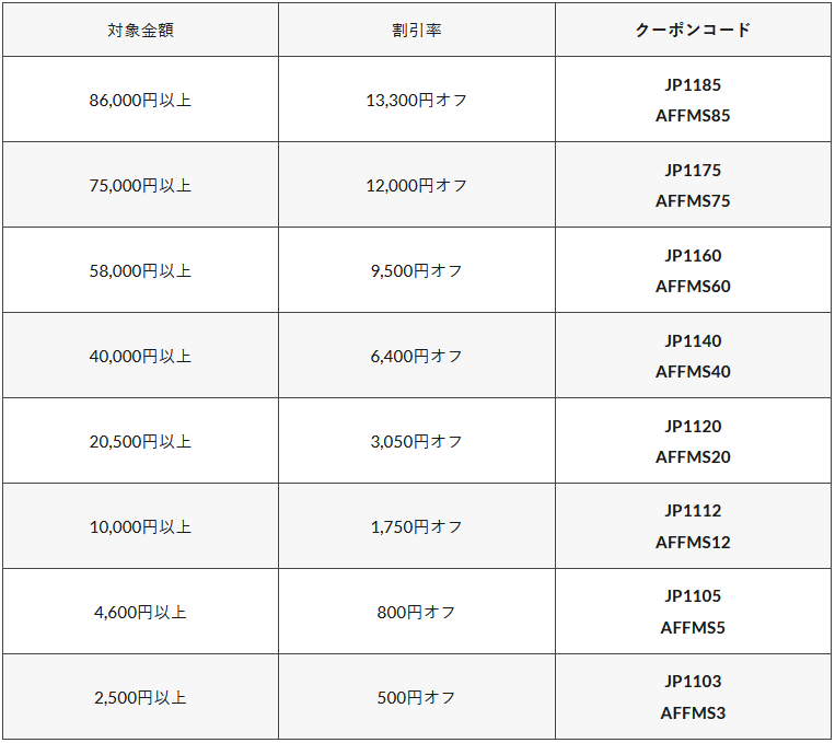 とんちき録 (@tonchikiroku) / Highlights / X