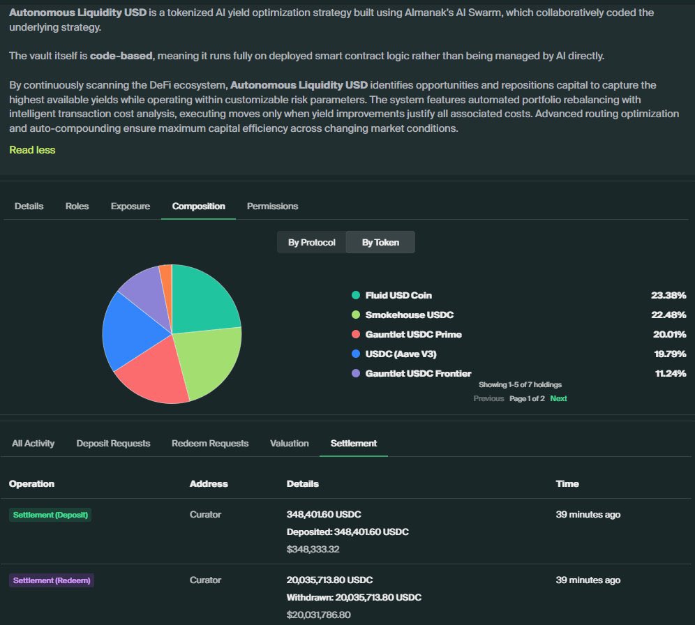 I don’t usually jump into updates immediately, but this one about alUSD ( <a href="/almanak/">Almanak</a> ) caught my eye recently, and I wanted to share my take.

Apparently, alUSD just handled another ~$20 million withdrawal - executed smoothly, without hiccups.
From what I can see, this demonstrates
