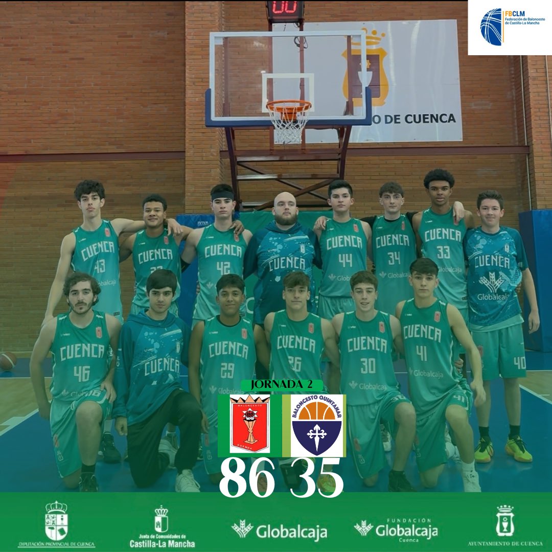 El junior masculino de CB Cuenca logra una victoria contundente por 86-35 frente a Baloncesto Quintanar. Desde el inicio, el equipo mostró intensidad y concentración, dominando el juego en ambos lados de la pista.

@somosglobalcaja #globalcajaconeldeporte