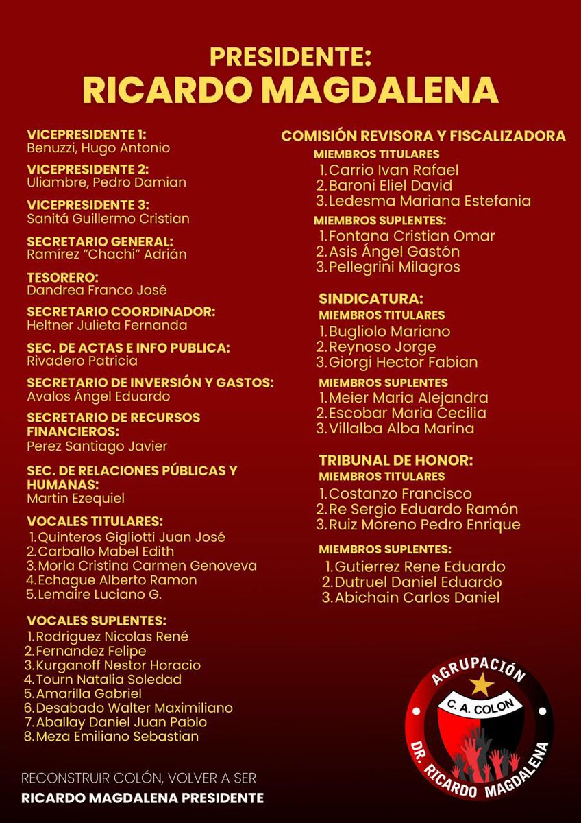 Ya esta la lista completa  de la <a href="/AgrupMagdalena/">Agrup Dr Ricardo Magdalena</a> . Por un Colon diferente. Por un nuevo Colon. No podemos esperar un resultado diferente haciendo siempre lo mismo. Tengamos el valor de cambiar nosotros para que nuestro colon cambie. Este es el camino. No tengo dudas.