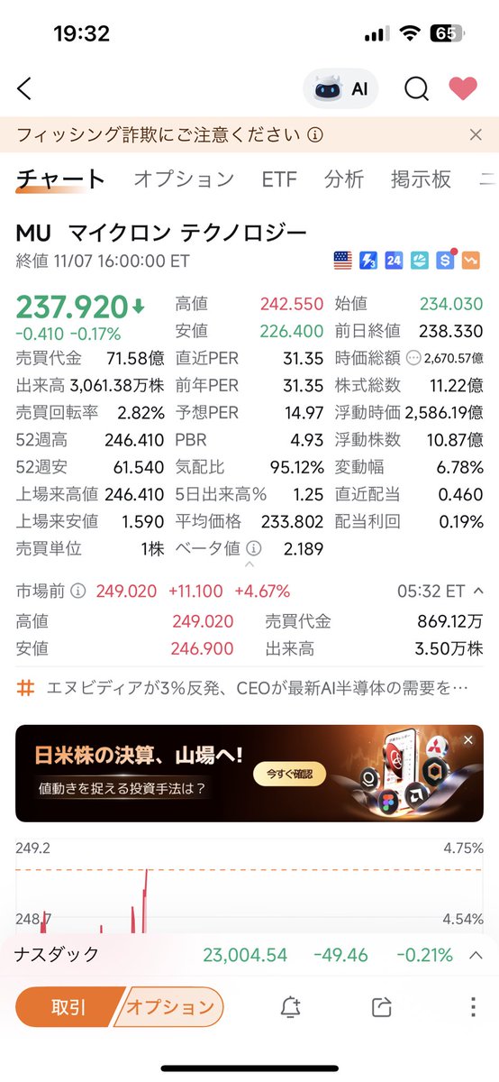 みんな売ってないよな？！　でどこまで行くんですかね？🥺