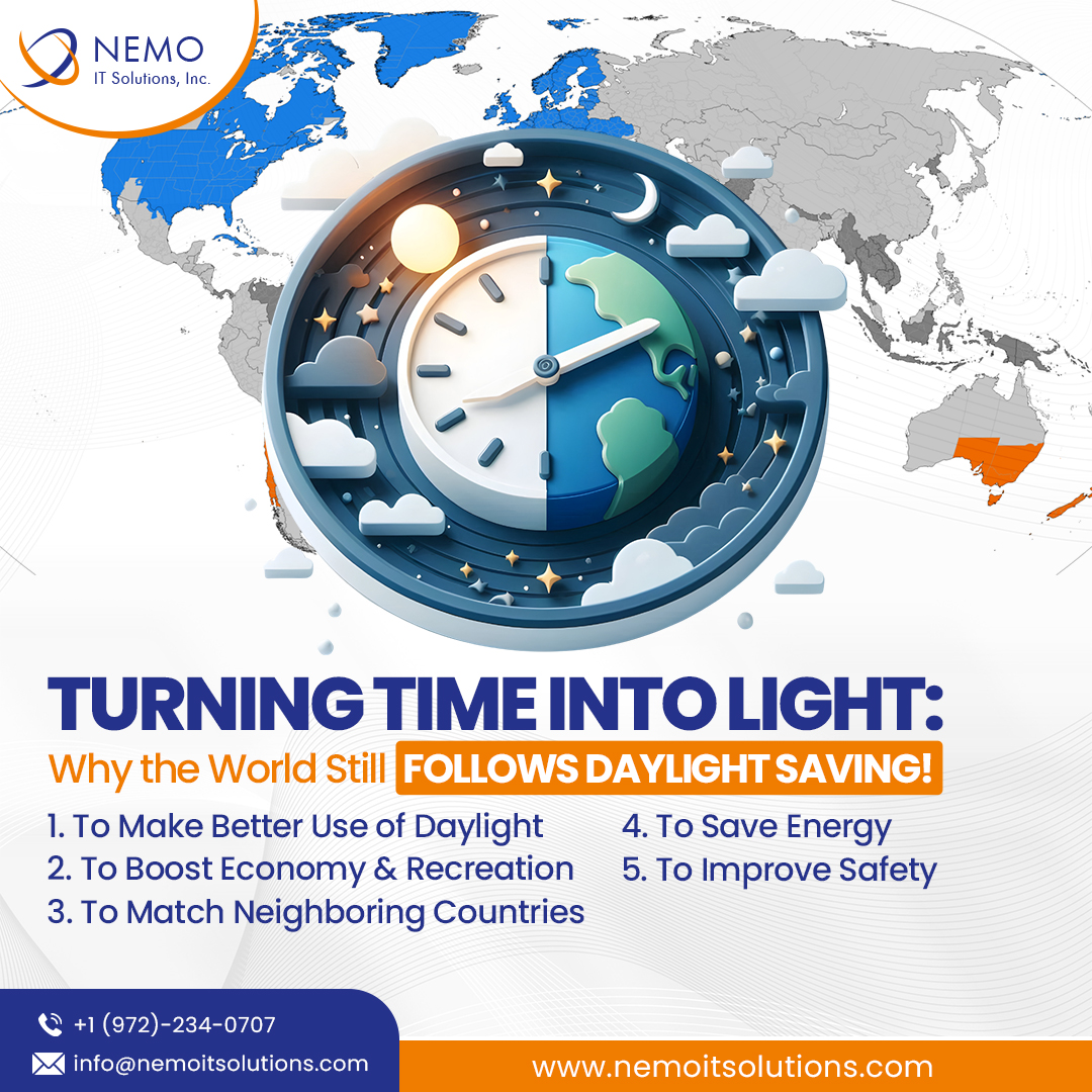 nemoitsolutions's tweet image. ⏰ Turning Time into Light.
 Ever wondered why the world still follows Daylight Saving? 🌞
.
.
.
#daylightsavingtime #energyefficiency #timechange #globaltrends #smartliving #sustainability #modernworld #innovation #brightdaysahead