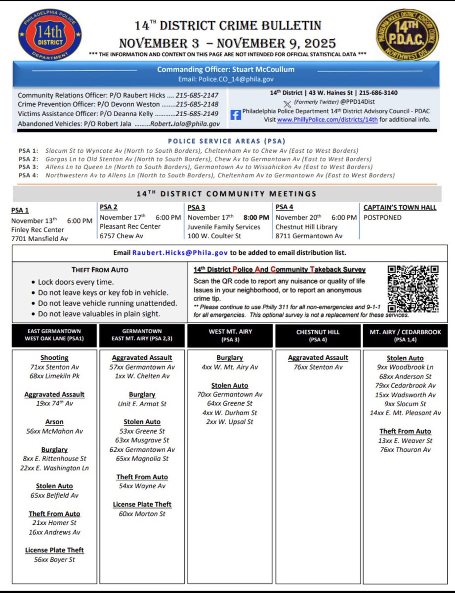 PPD 14th District tweet media
