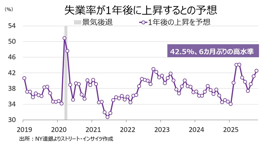 FX・CFDのOANDA証券株式会社【公式】 on X