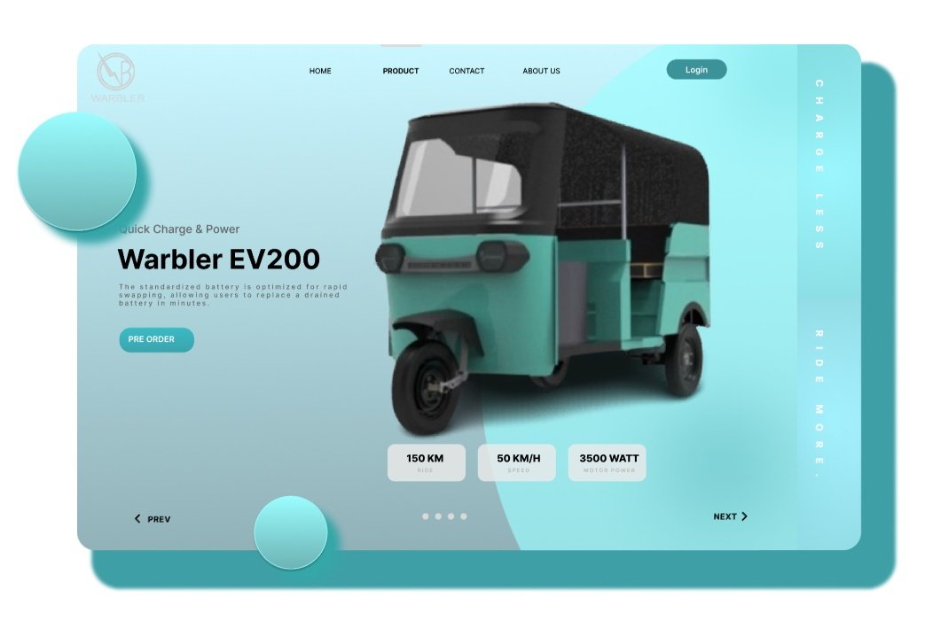 _LakshayChandel's tweet image. Day 15 of #100DaysofUI/UX
[ 4 hours session]

A learning design is 😀 :
2D design seems so boring and not attractive always try to add shadows, effects and color gradient which make it more 3D and Aesthetic.

Make some good designs. Tell me in comments if you like it or not!