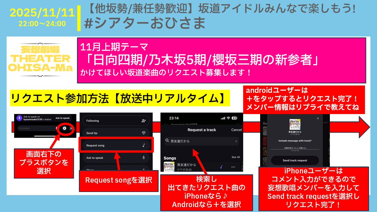 おひさまでぃすこーど on X