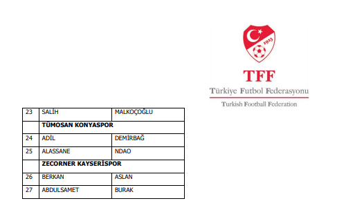 #SONDAKİKA: #TFF BAHİS OYNAYAN FUTBOLCULARIN İSİMLERİNİ AÇIKLADI... 27'Sİ SÜPER LİG'DEN 1024 FUTBOLCU PFDK'YA SEVK EDİLDİ.