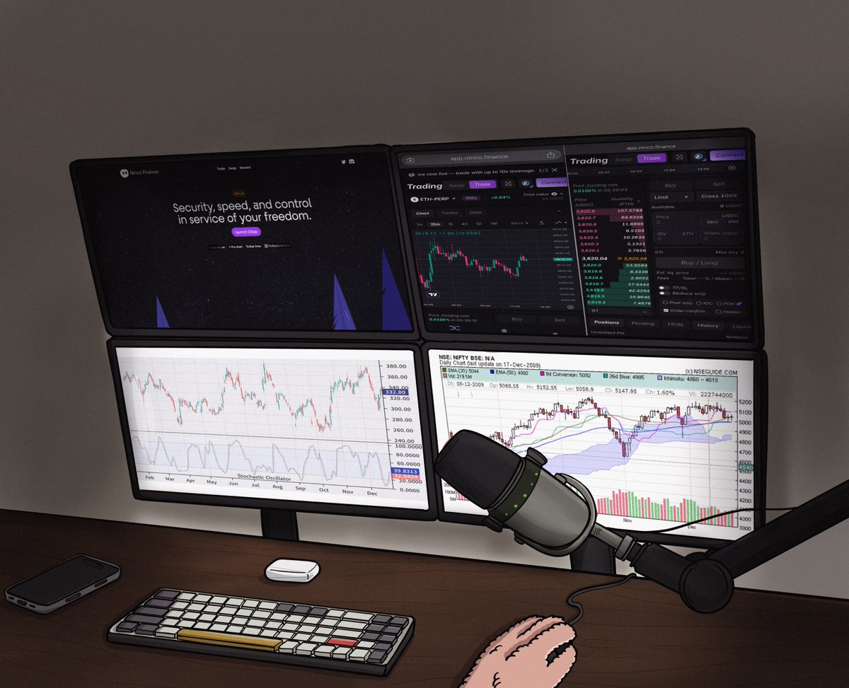 ninco_fi's tweet image. 🧩 Ninco Progress Recap

In the past 2 months:
🔹Ninco added 40 new tokens with leverage tradingacross 5 EVM chains
🔹driving mainnet volume to $100K+ per week!

Warming up for Monad’s launch 🔥
Go farm those leaderboard points, thank me later 😎