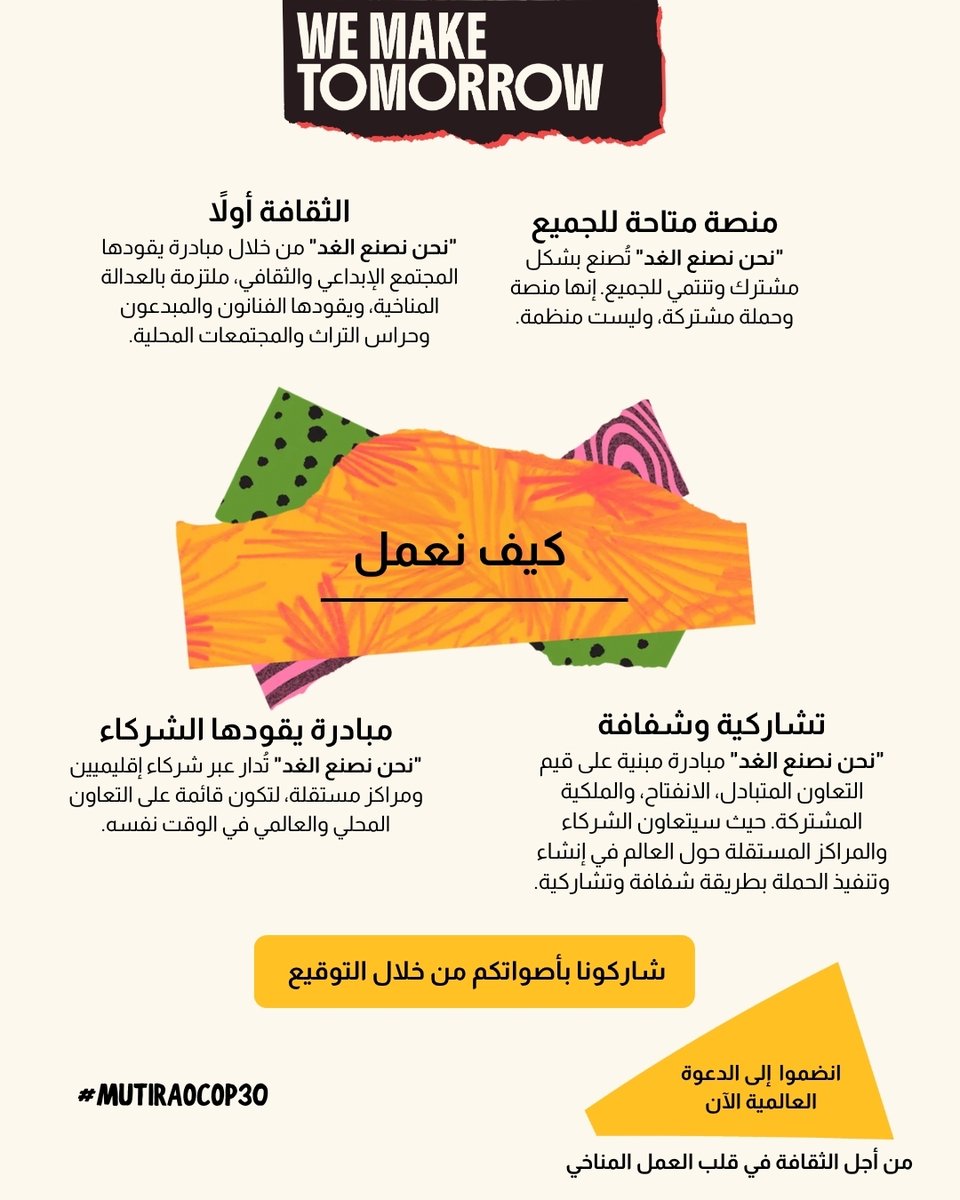 Petra National Trust tweet media