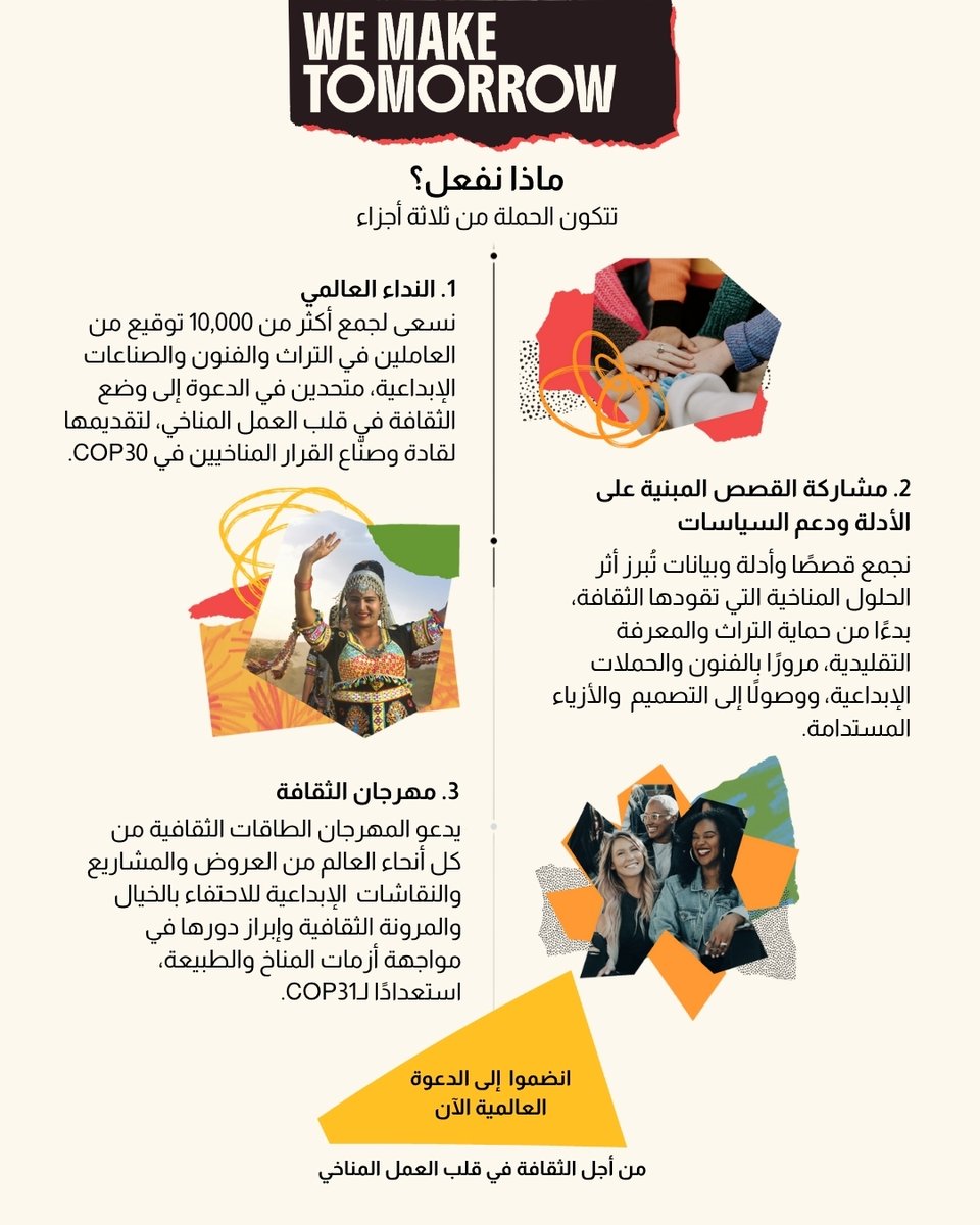 Petra National Trust tweet media