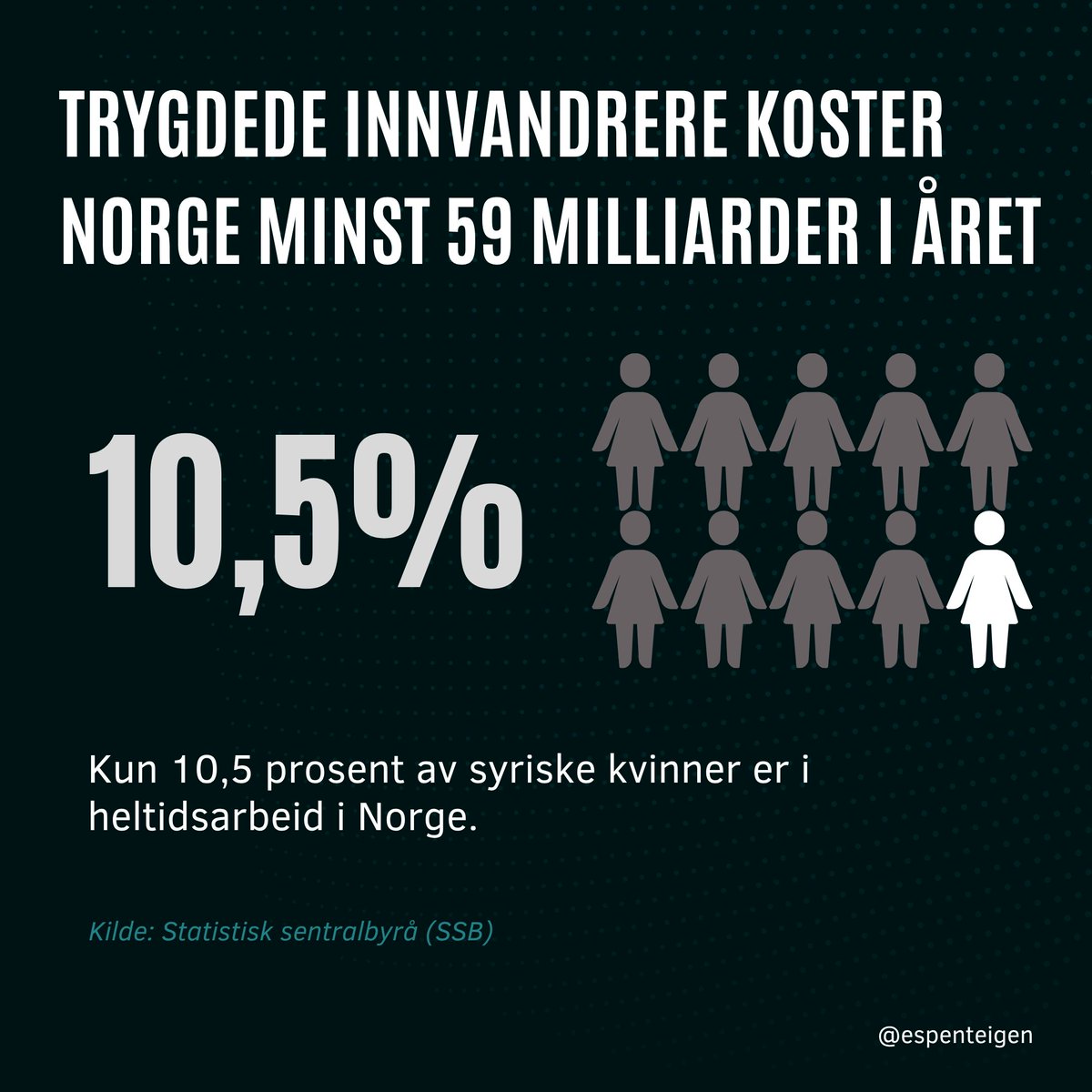 Espen Teigen tweet media