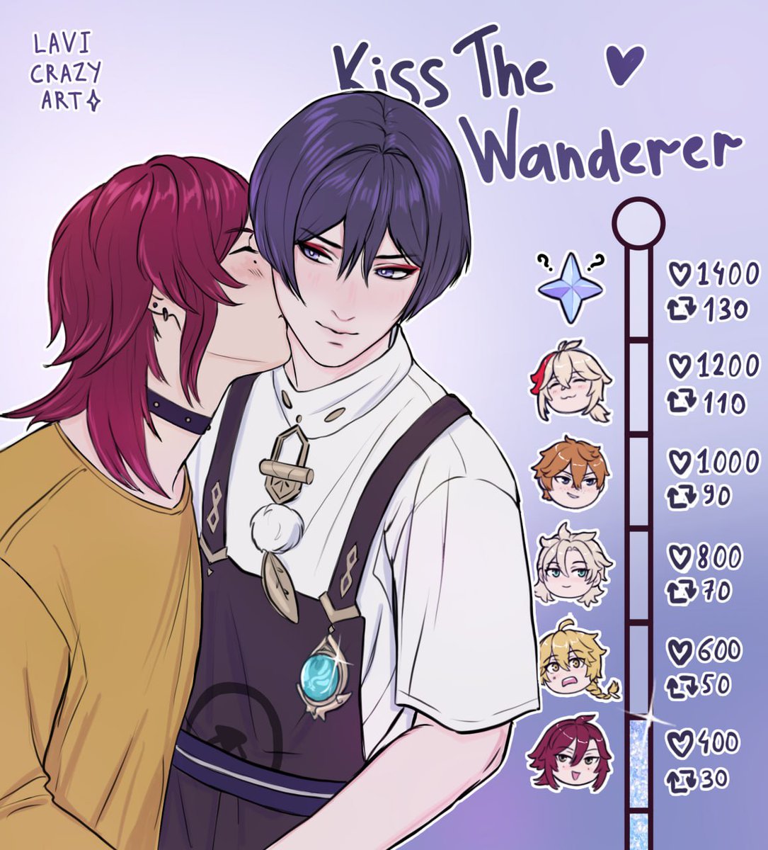 #wanderer #scaramouche #heizou