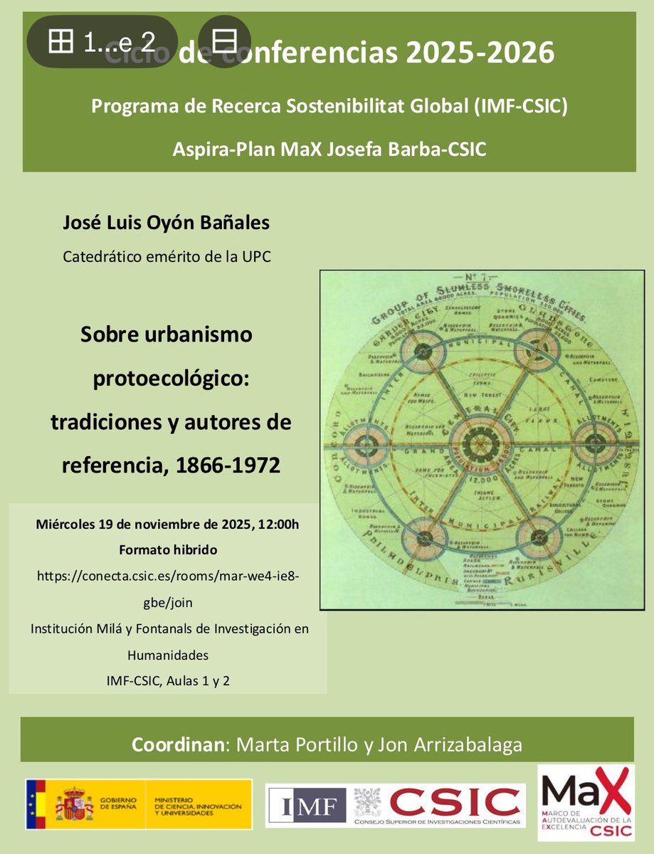 Conferencia de José Luís Oyón, 19 de noviembre, Institución Milá y Fontanals a las 12.00