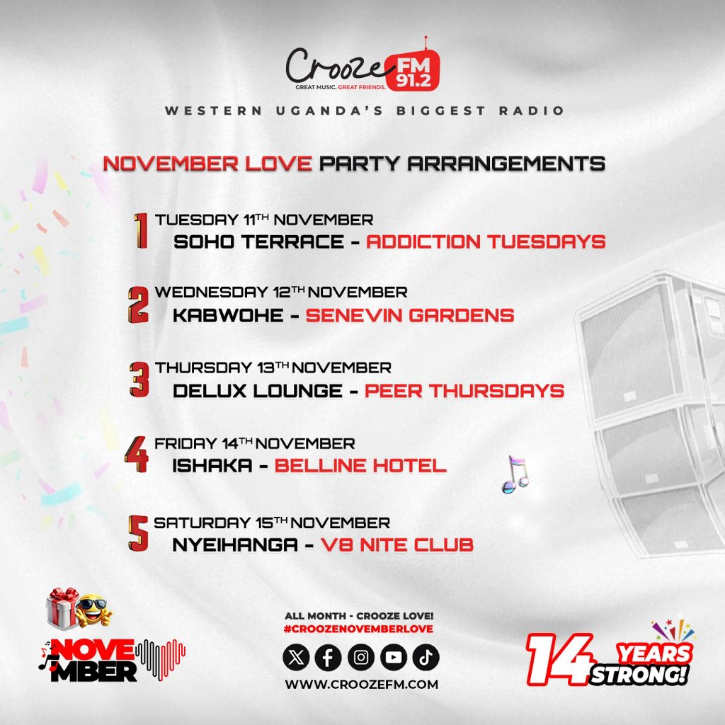 Where shall we find you?

#CroozeNovemberLove
#MwebareMunonga
#14YearsStrong