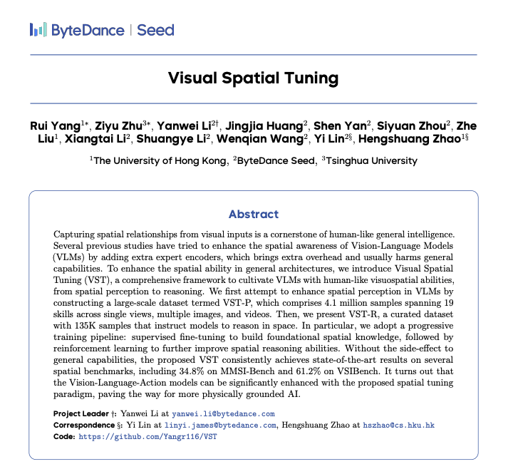 Visual Spatial Tuning