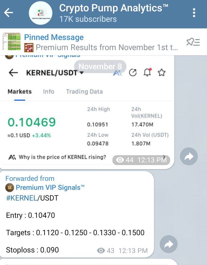 C_PumpAnalytics's tweet image. ❗️ #KERNEL hit 0.13308$

3rd Target ✅💎

🗓 $Kernel Call Was Shared In Public Channel As a #FREE_VIP_SIGNAL For Free

We Got 30% Nice Profit (Spot)
With 20x Leverage : 600% 💰🍸

We Proved Our Job By Our Results,
People Lie But Numbers No✌️.