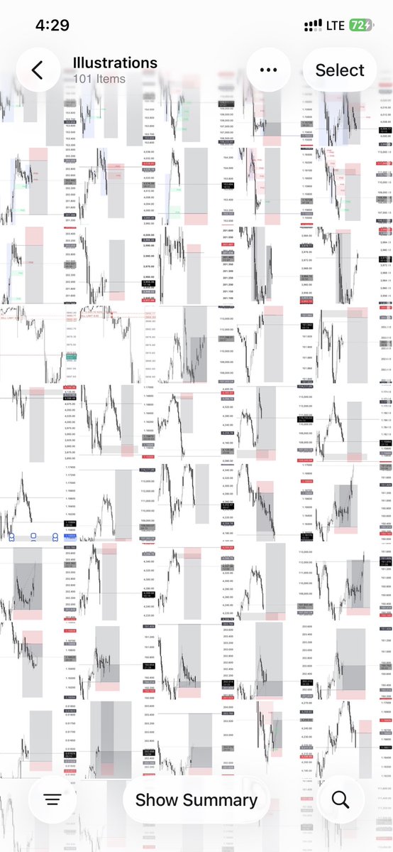 fibonarcii's tweet image. how is yours ?