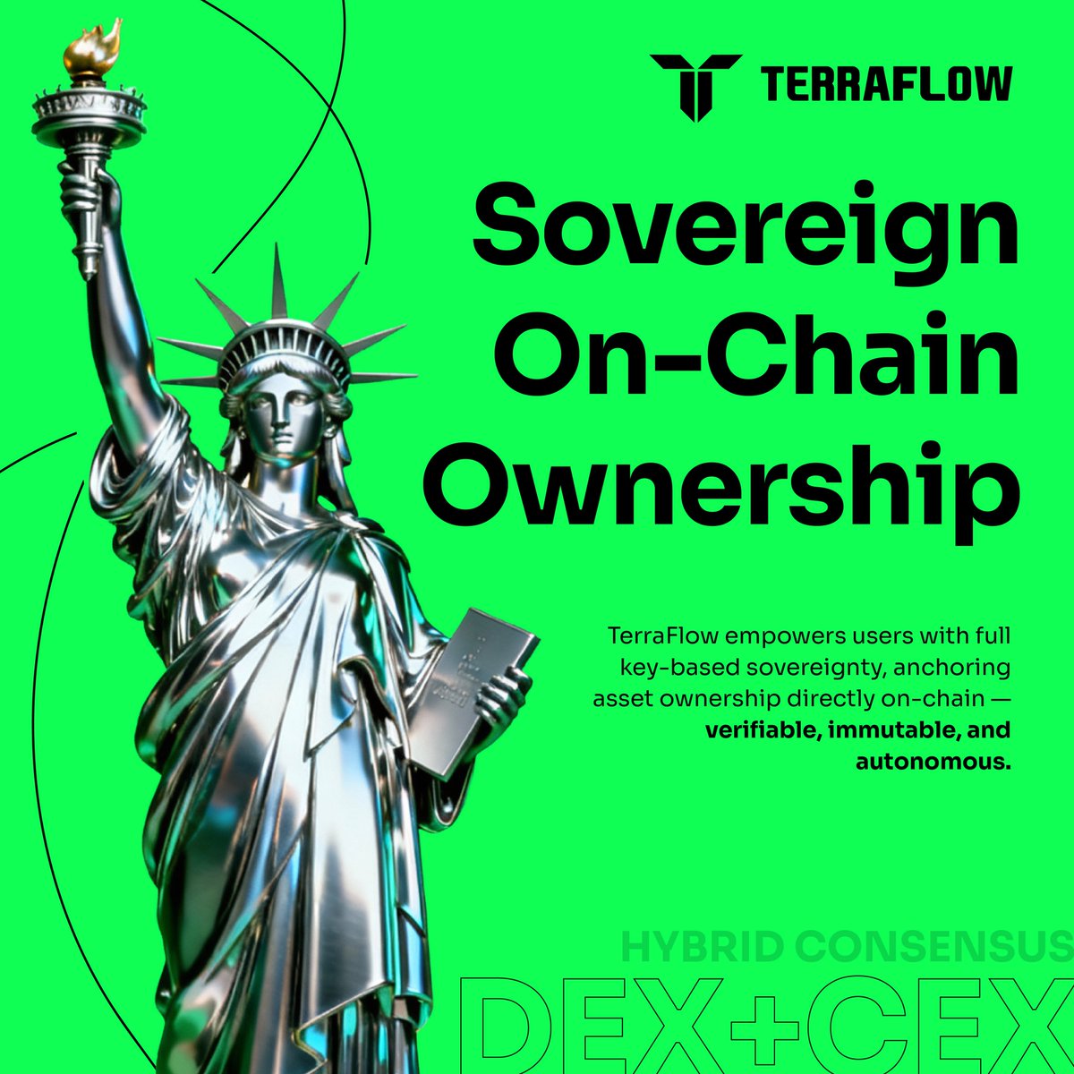 Terra_FlowWeb3's tweet image. Centralized custody concentrates risk and authority. TerraFlow empowers users with full key-based sovereignty, anchoring asset ownership directly on-chain—verifiable, immutable, and autonomous. Control moves from institutions to individuals.
#AssetSovereignty #OnChainOwnership…