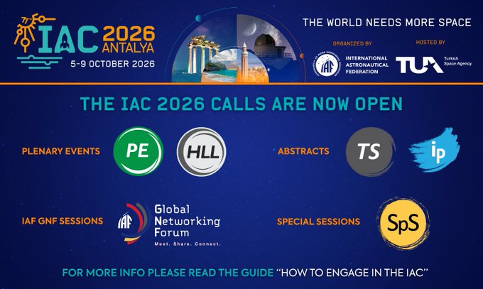 Promotional graphic for IAC 2026 in Antalya from 5-9 October, featuring the event logo with a rocket and globe icon, text stating The World Needs More Space, organized by IAF and TUA, announcement of open calls for plenary events marked PE in green circle, highlights HL in gray circle, technical sessions TS in turquoise circle, interactive papers iP in purple splash, IAF GNF sessions in red circle, global networking forum in blue circle, special sessions SPs in yellow circle, and a note to read the How to Engage in the IAC guide for more info.