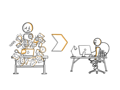 Patrice Gorissen | ADHD Coach tweet media