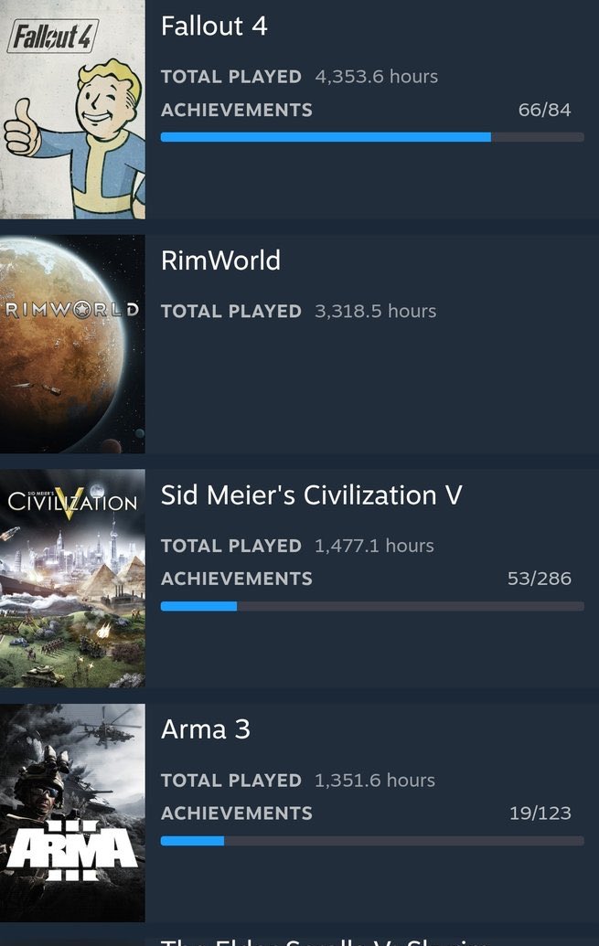 glonkkathrin's tweet photo. So what step along the way of achieving global communism is having a video game addiction @MxInevitable https://t.co/ZlHbxNHVLC