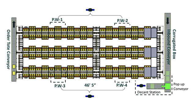 Cartesian_K's tweet image. More storage. Less walking. Faster picking.  
Omni Rack Robotics automates mezzanines without ripping out racks.
Learn how:  bit.ly/47LQPuX
#WarehouseAutomation #OmniRackRobotics #Industry40
