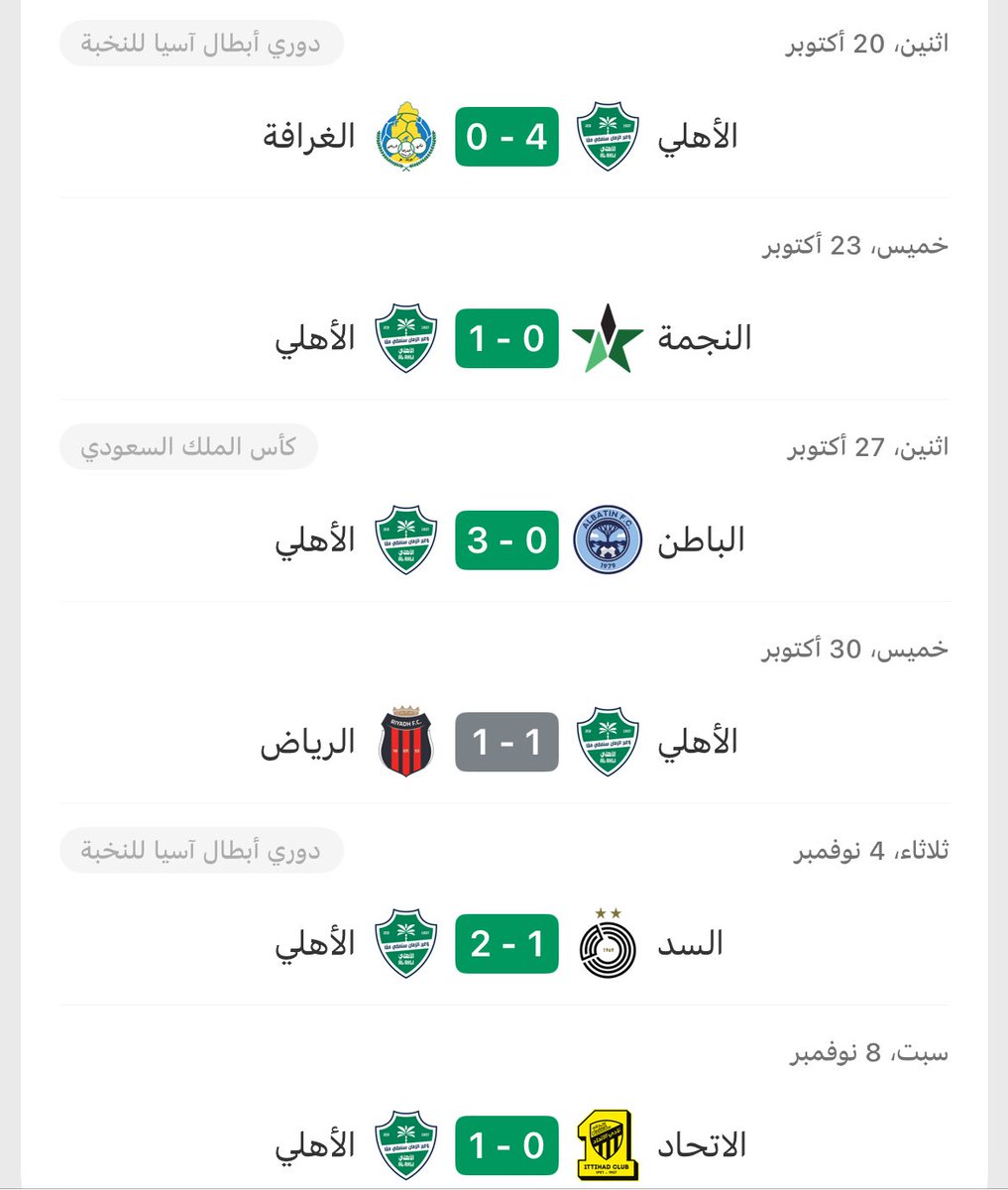 فريقنا بطل لازم يرجع الدعم الجماهيري الكبير 
والهشتاقات التحفيزيه مهمه جداً للاستمرارية في العطاء 💚.