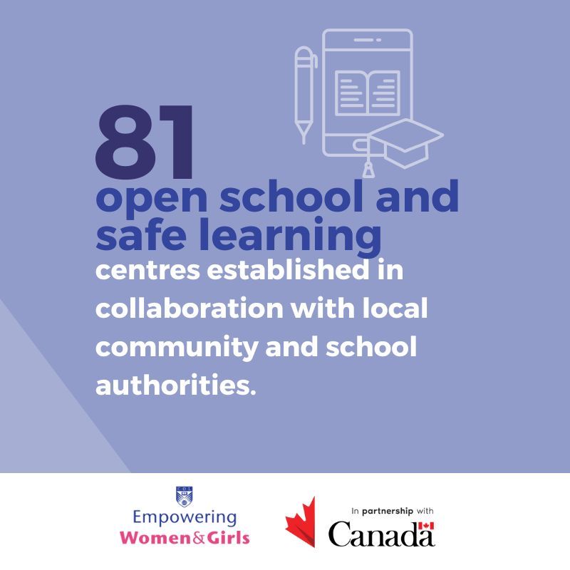 We are pleased to share another project milestone from EWG. Our community partners have established 81 open school and safe learning centres in partnership with local communities and school authorities. Together, we are expanding access to safe and inclusive education for all. ⭐