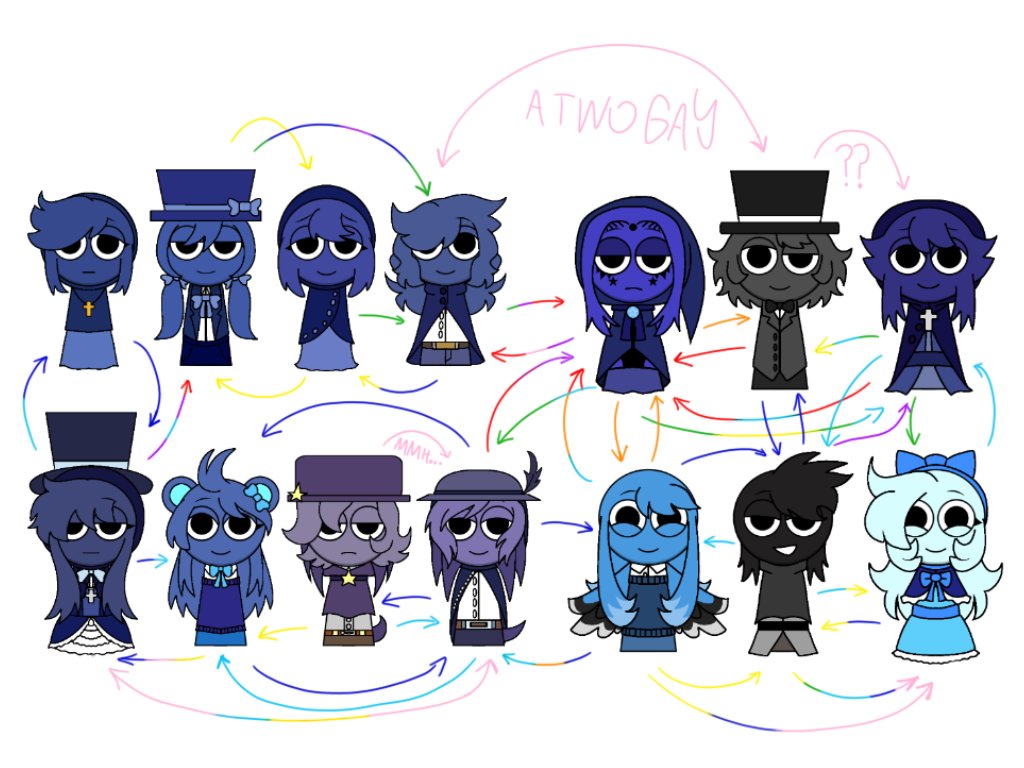 ZOM_ZUN's tweet photo. Sprunki nextgen au by @VistaRiev
At relationship colors
At fan kids here yet
#sprunki #sprunkiau #darkcult #tunnerxjevin #sinner #durplexsimon #garnoldxclukr #orenxpinki #raddyxdurple #Vineriaowakcx #grayxwenda #tunnerxblack https://t.co/yH4st2x6zm