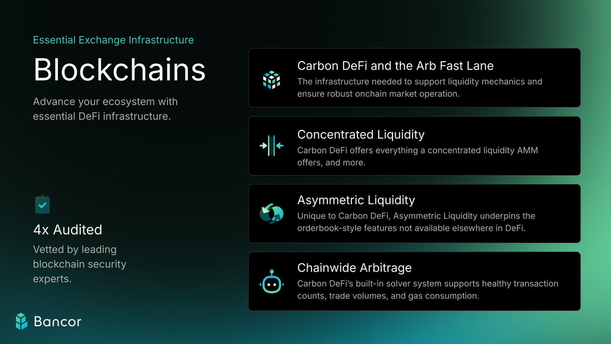 Mark Richardson (@MBRichardson87) / Posts / X