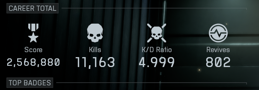 Ultimate stat edge