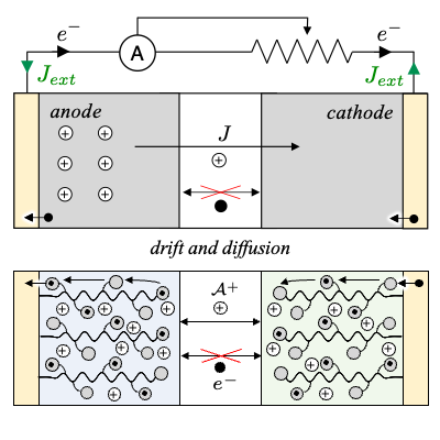 PRX Energy tweet media