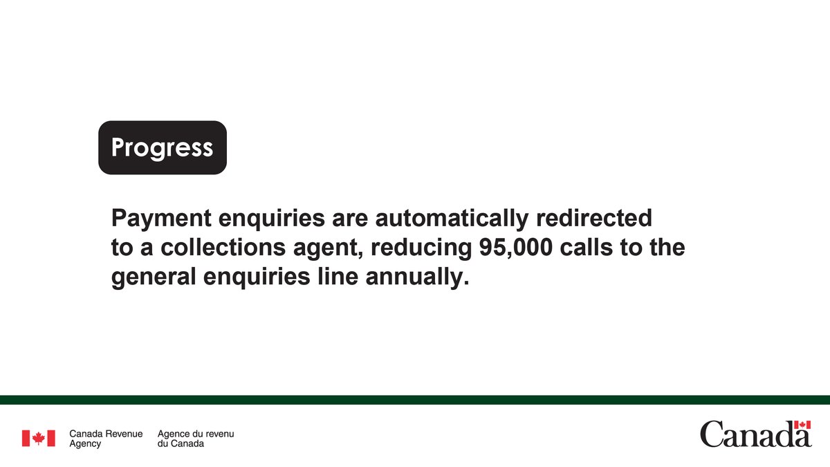 CanRevAgency's tweet image. Our 100-day plan to improve service is underway, and we’re committed to delivering results for Canadians by December 11th, 2025. Get the most recent update on our progress ➡️ ow.ly/tVrF50XpoRc #CdnTax