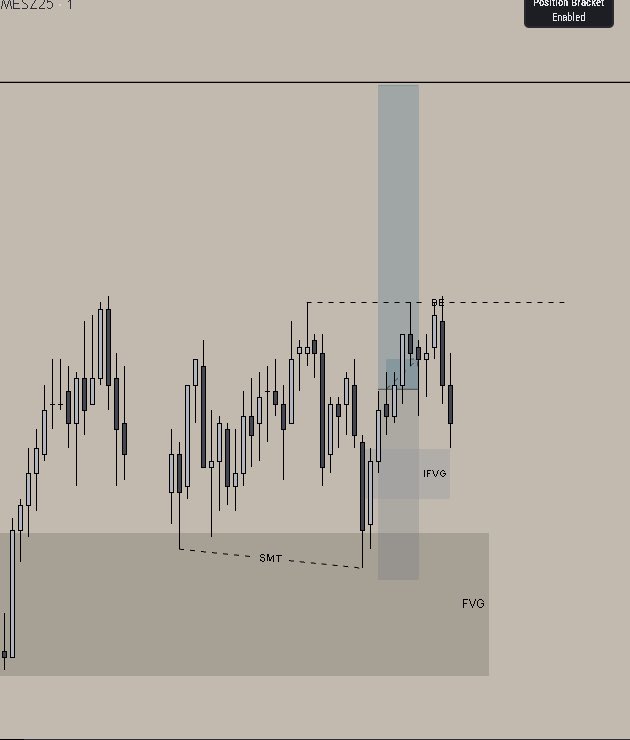 NqGabriel07's tweet photo. +$7 x 2 accounts 

15min fvg 
internal smt 
30 second ifvg (highest time frame) 
Prev week 4h liq 

(no news Monday, very choppy and slow price action, most times would've skipped this trade bc of market conditions but instead i derisked. B+ level https://t.co/b2LwRVO62m