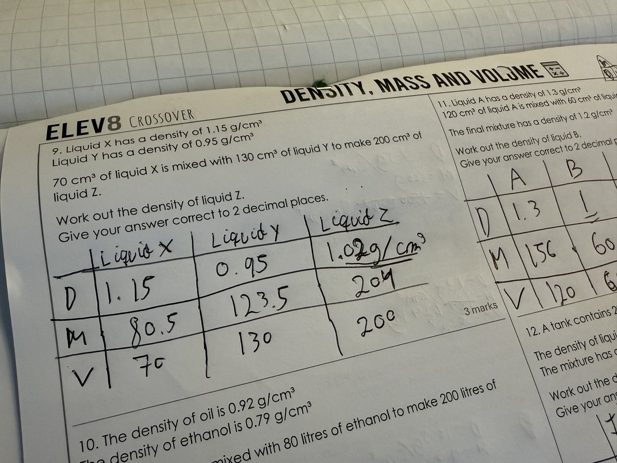 gcsemathstutor's tweet photo. With lessons few and far between during “mock season” we managed to squeeze some density, mass and volume in today! 

I love these mixture questions, and especially how much simpler they are using a table to organise everything! 

And yes… this group do use a formula triangle 🙊 

Anyone else use this method? 🙂

ELEV8: https://t.co/5aGk8rcfZv