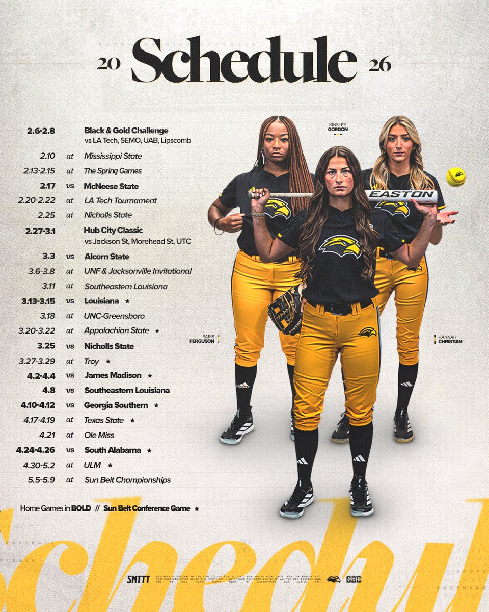 Southern Miss Softball tweet media