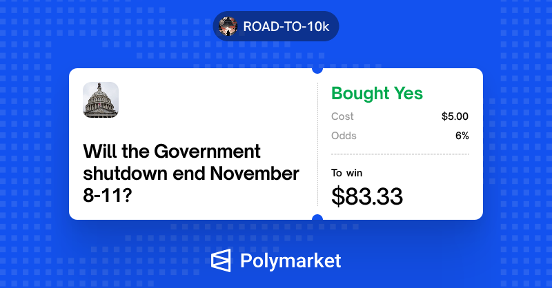 liticrypto's tweet photo. Update from $500 -> $10,000 challenge

Saw information from @mango_lassi that the new wallet (possibly insider) bet $7,000 that the US government shutdown ends November 8-11. Decided to donate 1% ($5) of the balance

Tomorrow we’ll find out if it was Trump or just a crazy gambler 🧐

https://t.co/uUgzqqMLIJ