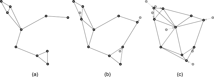 AUROblog's tweet image. 🆕Fast #kconnectivity restoration in #multirobotsystems for robust communication maintenance: algorithmic and learning-based solutions by @guangyao_shi, Md Ishat-E-Rabban, Griffin Bonner &amp;amp; @ptokekar. 
🔗bit.ly/47JMCYI
@DARSSymposium @RAASumd @umdcs @iribecenter