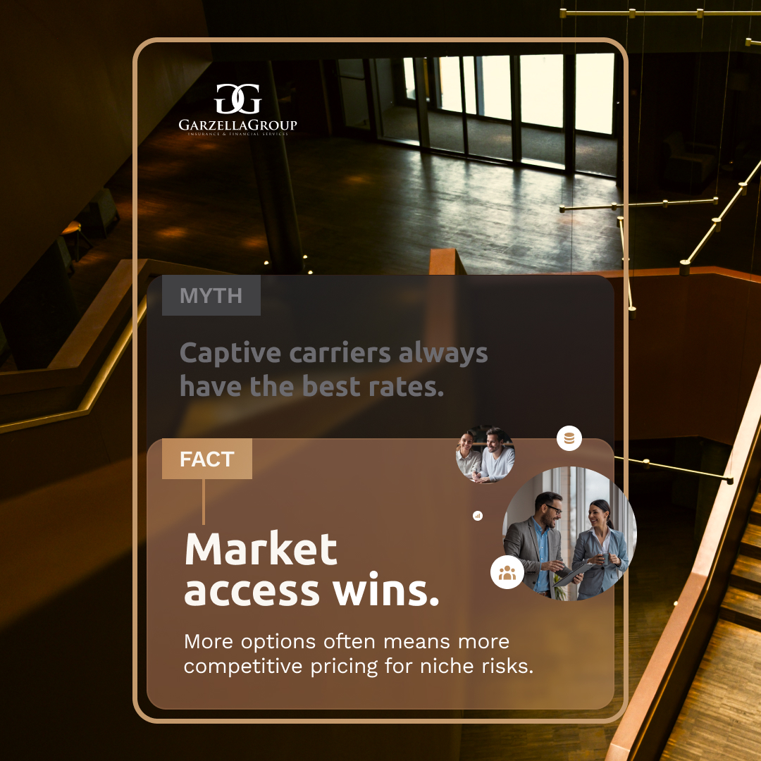 GarzellaGroup's tweet image. Myth: Captive = best rates. Fact: Access wins. More markets = better pricing for niche risks. If a client isn’t a perfect fit, quote wider. #InsuranceAgents #IndependentAgent