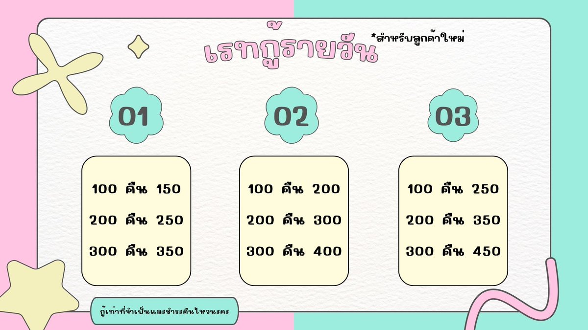 🐰🫐inyourdream ; ยอดว่าง tweet media