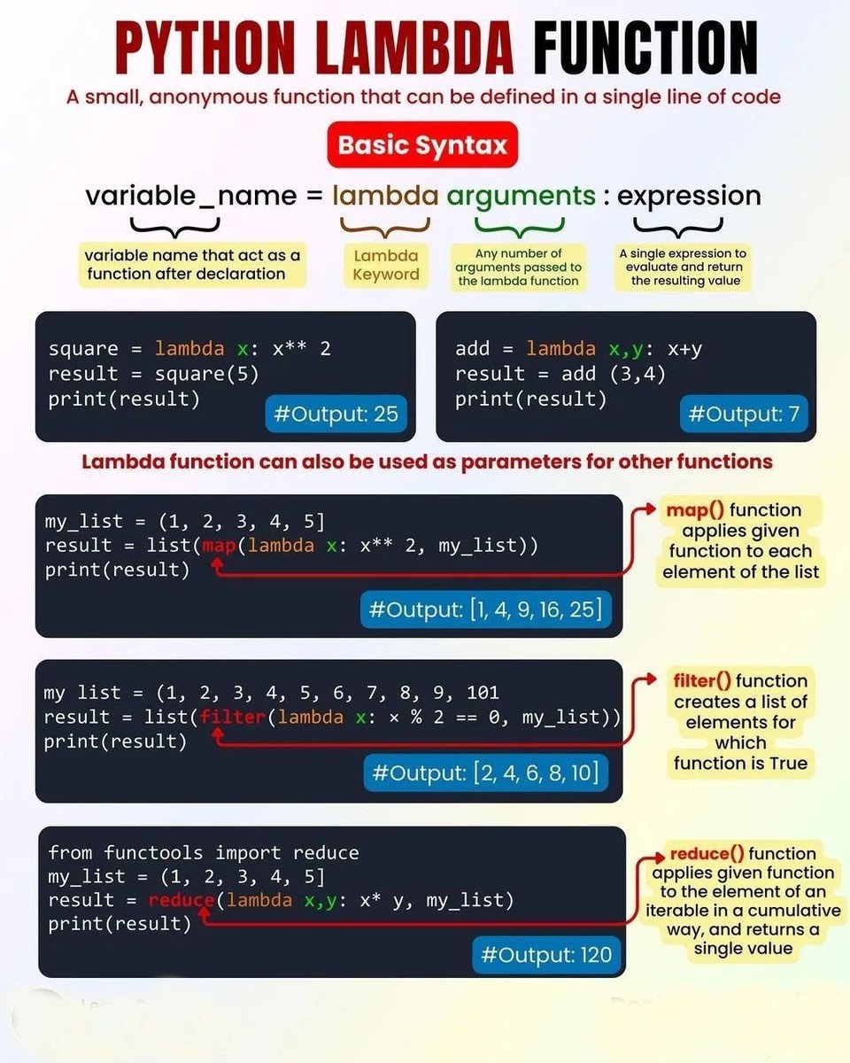 PythonPr's tweet image. Python Lambda Function